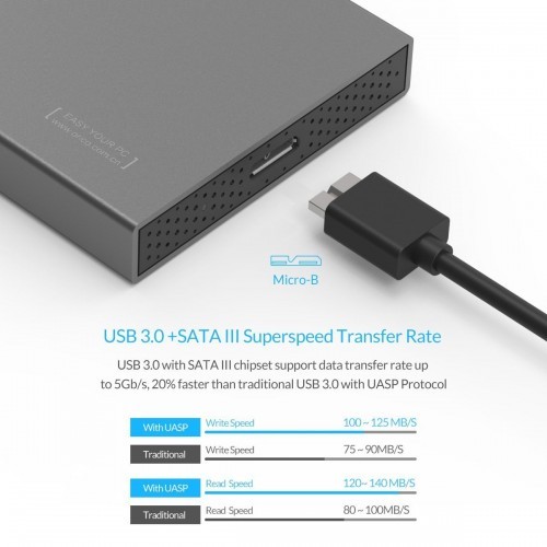 ORICO 2518S3 2.5 inch Aluminum Alloy USB 3.0 Hard Drive Enclosure - Image 2