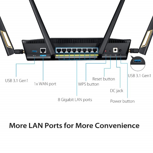 Asus RT-Ax88U AX6000 Dual Band WiFi 6 Gaming Router with AiProtection Pro - Image 3